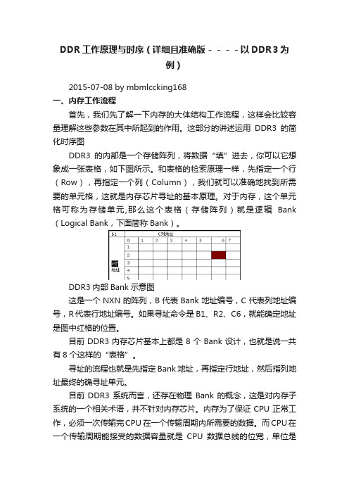 DDR工作原理与时序（详细且准确版－－－－以DDR３为例）