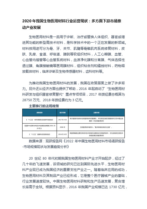 2020年我国生物医用材料行业运营现状：多方面下游市场推动产业发展