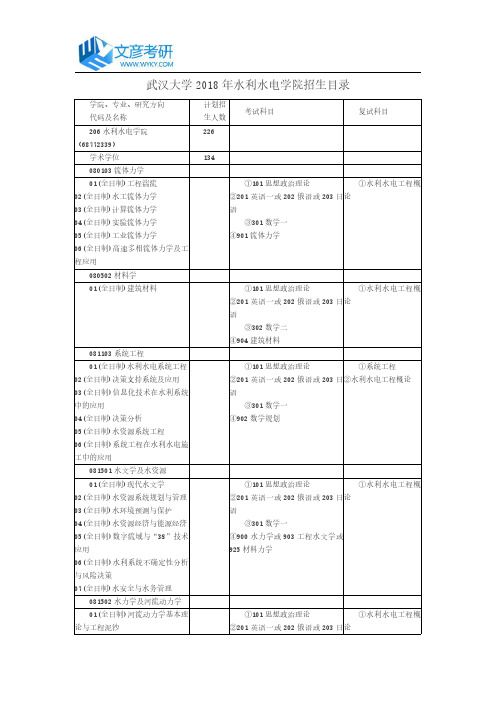 武汉大学2018年水利水电学院招生目录_武汉大学考研网