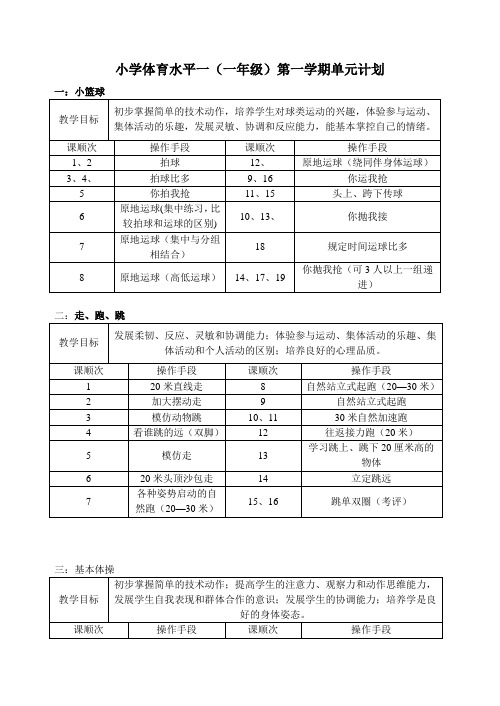 小学体育水平一(一年级)第一学期单元计划