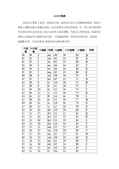 ACS II码对照表