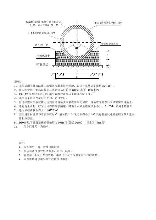 钢筋混凝土排水管120°尺寸