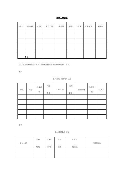 饲料原料入库记录