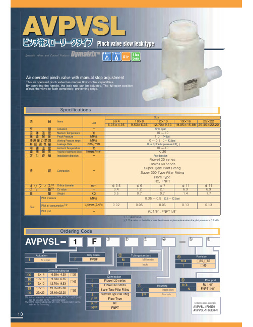 亚德客 AVPVSL 气动薄膜阀 - 技术手册说明书