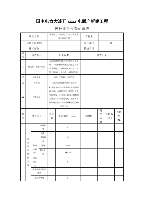 模板质检自检记录表