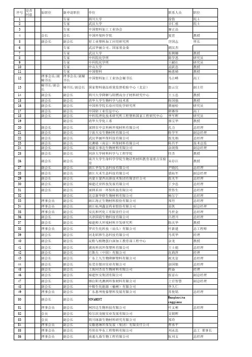 新申请职位