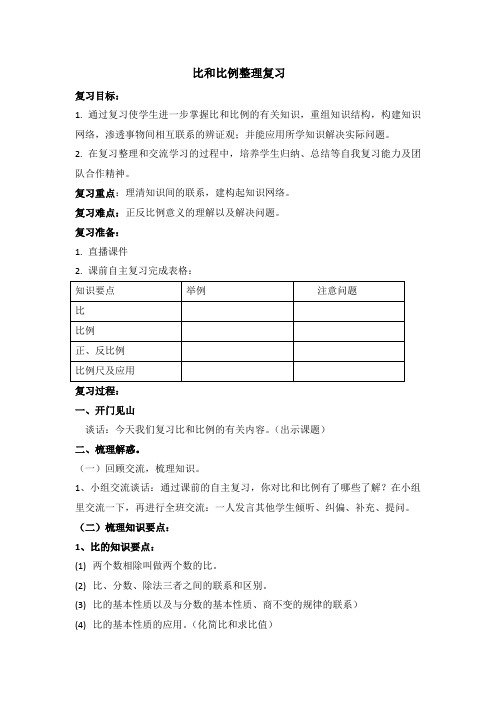 人教版六年级数学下册比和比例整理复习教学设计及教学反思 (1)