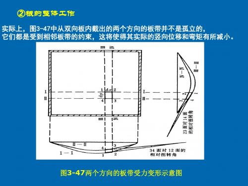 双向板设计与计算