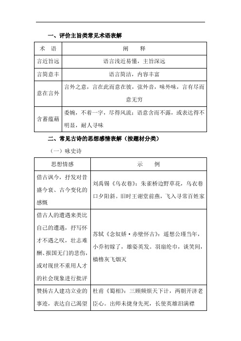 2015高考语文(人教 通用)总复习文档：知识清单 夯基固源诗歌鉴赏情感