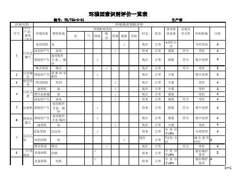 环境因素识别与评价表