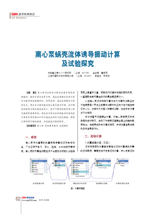 离心泵蜗壳流体诱导振动计算及试验探究