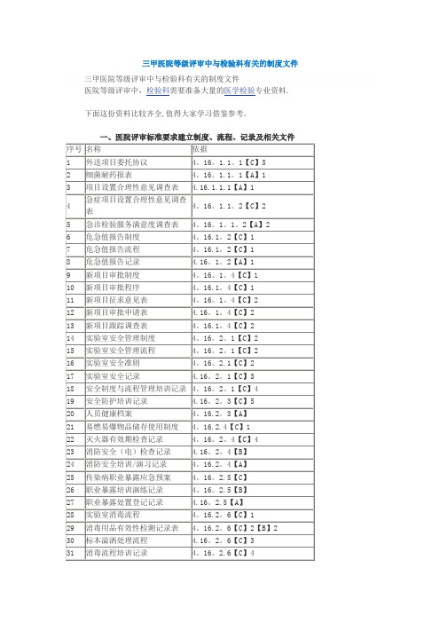 三甲医院等级评审中与检验科有关的制度文件