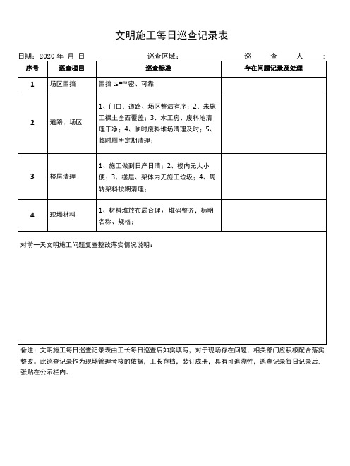 建筑工地安全文明施工每日日常巡查记录表