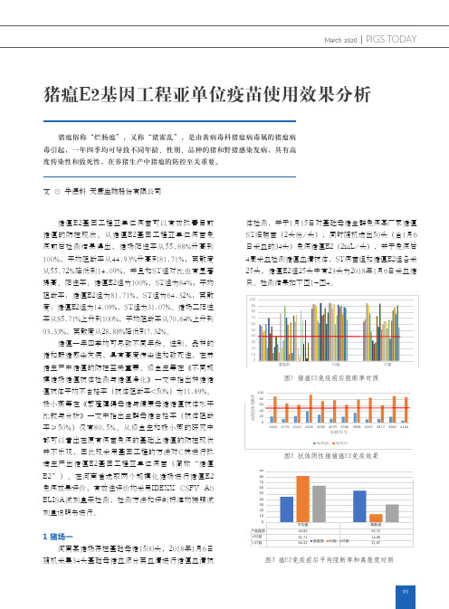 猪瘟e2基因工程亚单位疫苗使用效果分析