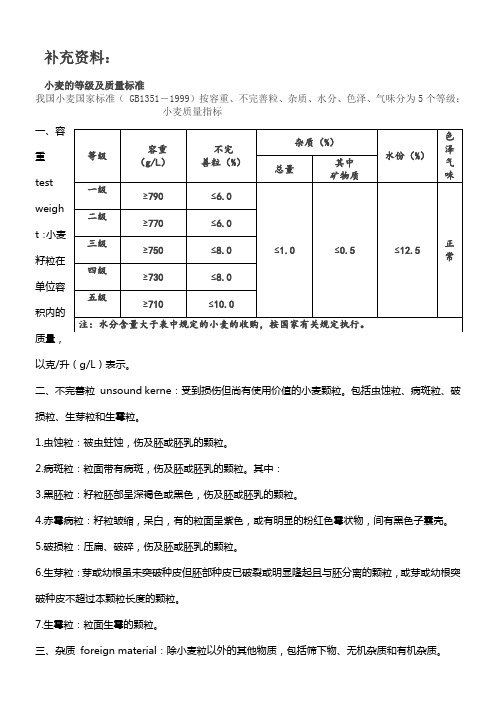 小麦质量标准