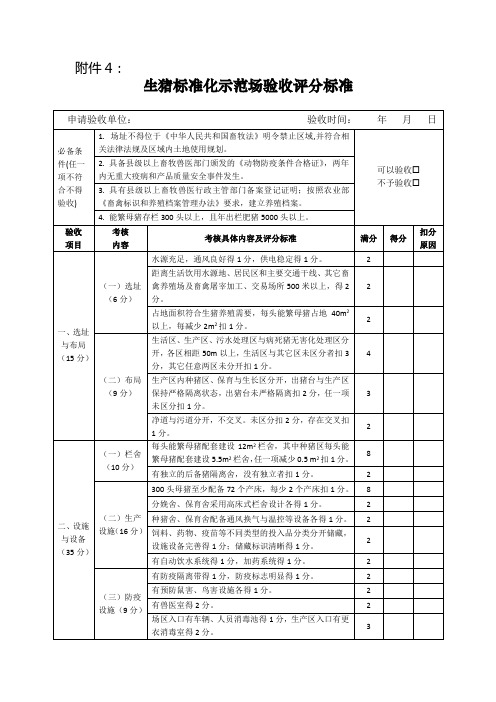 标准化规模养殖场创建的评分标准