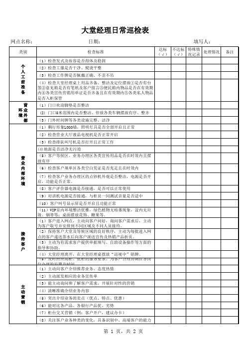 大堂经理日常巡检表