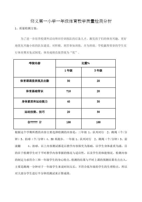 体育质量分析报告