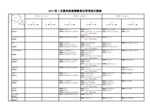 2011年1月考试科目