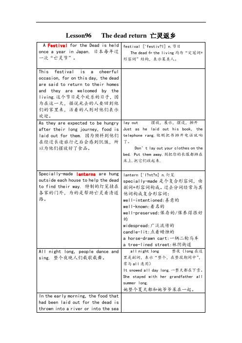 新概念第二册lesson96thedeadreturn亡灵返乡