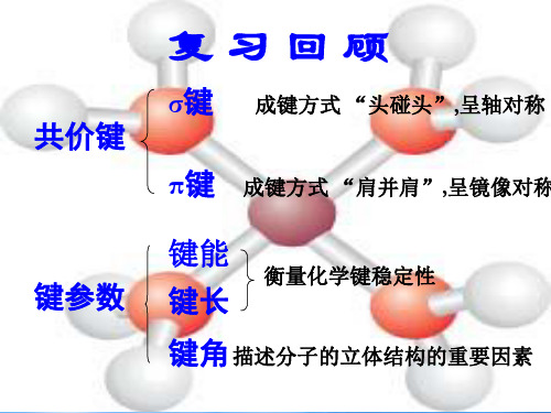 高中化学分子的立体结构课件1新课标人教选修3.ppt