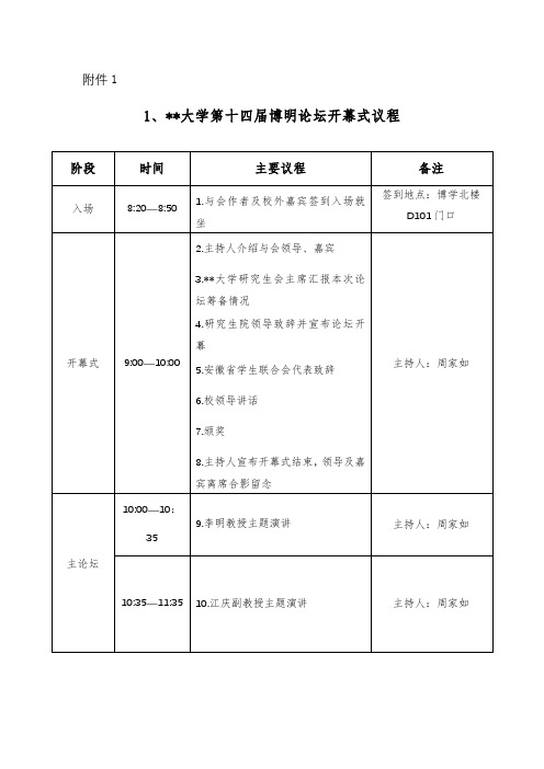 安徽大学第十四届博明论坛开幕式议程【模板】