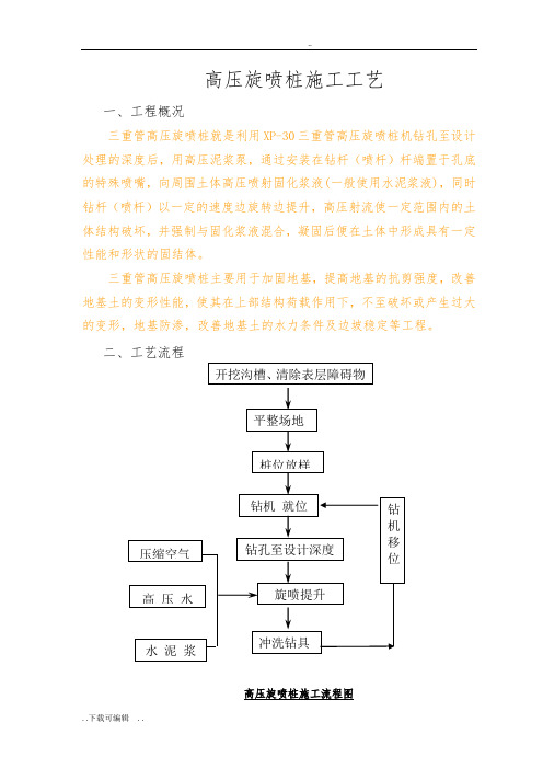 三重管高压旋喷桩施工工艺标准