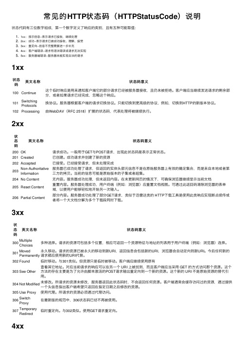 常见的HTTP状态码（HTTPStatusCode）说明