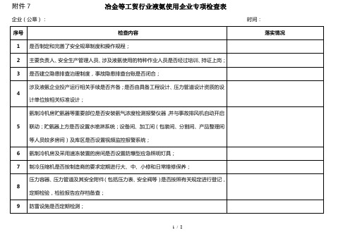 冶金等工贸行业液氨使用企业专项检查表