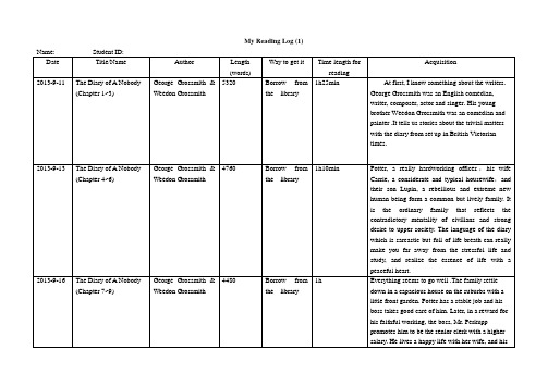 My Reading Log1