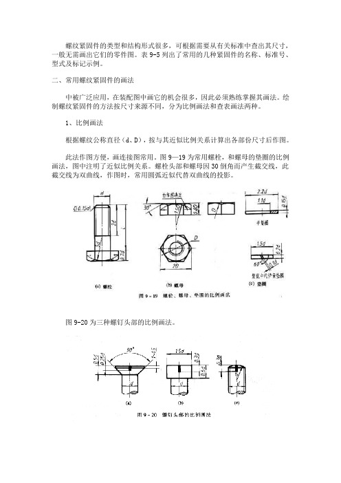 螺纹紧固件及螺纹连接的画法