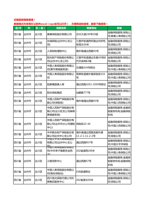 2020新版四川省达州市达川区保险工商企业公司商家名录名单黄页联系方式大全63家