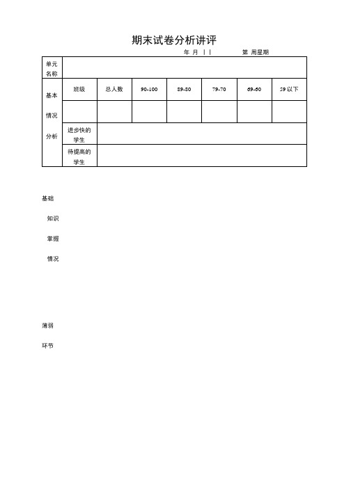 数学单元计划和试卷分析表.doc