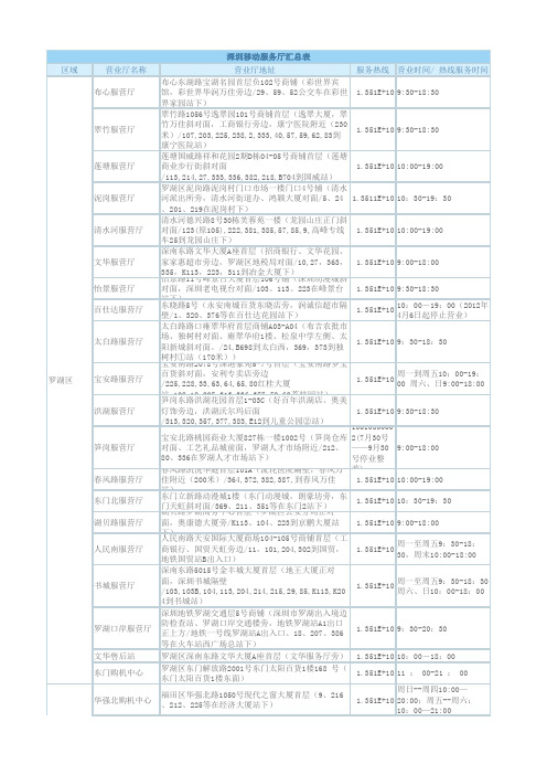 深圳移动沟通100服务厅地址汇总表