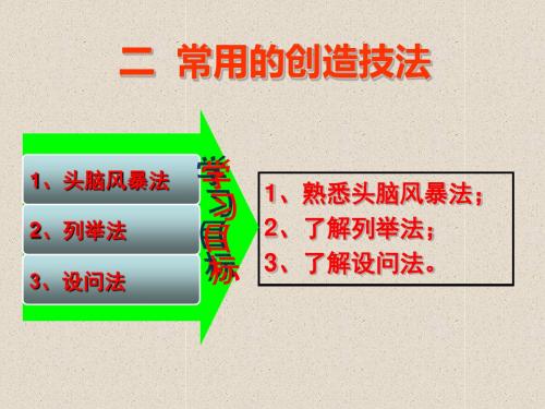 人教版通用技术课件必修一：第二节  常用的创造技法