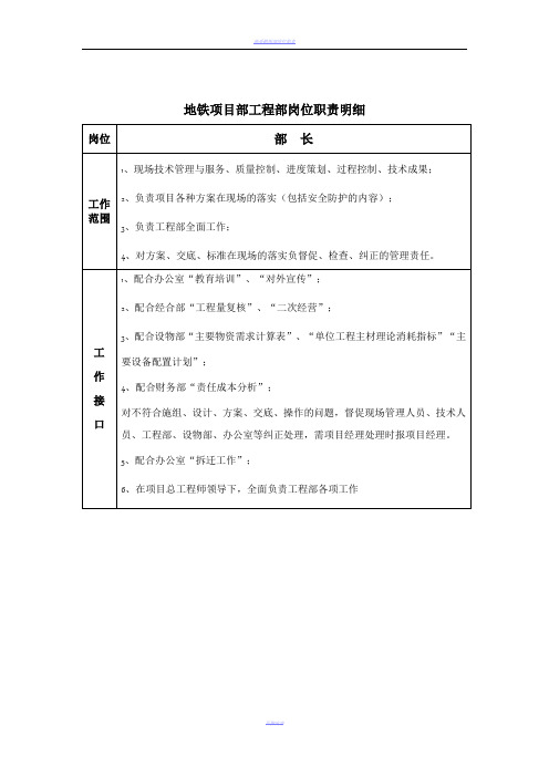 地铁项目部工程部岗位职责明细