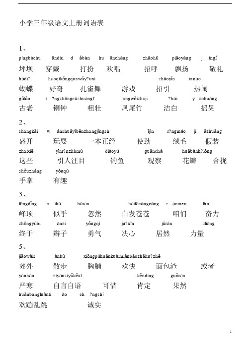 小学语文_人教版_三年级上册词语表(带拼音)