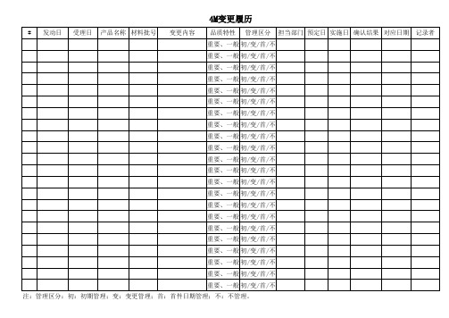 变更履历表模板