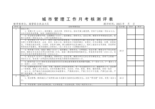 城市管理工作考核自测表(局属各部门月考核评分表)(1) - 副本