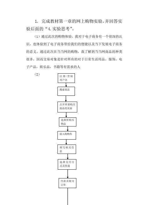 亚马逊与当当网的比较