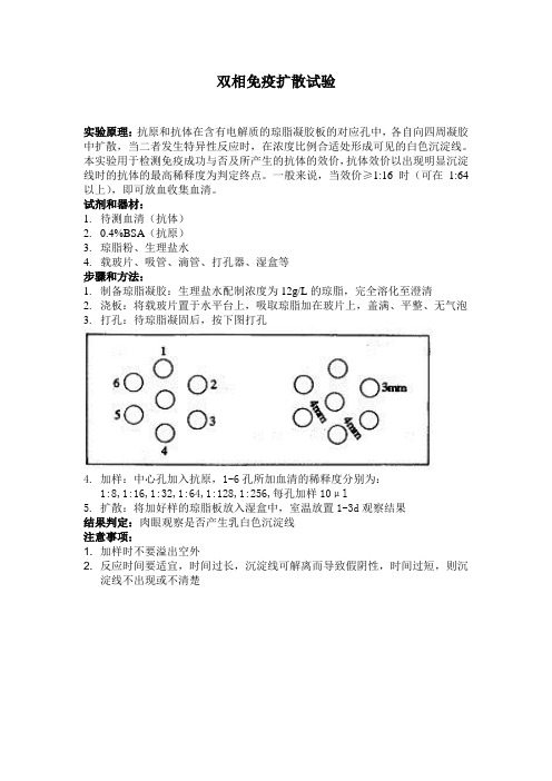 双相免疫扩散试验