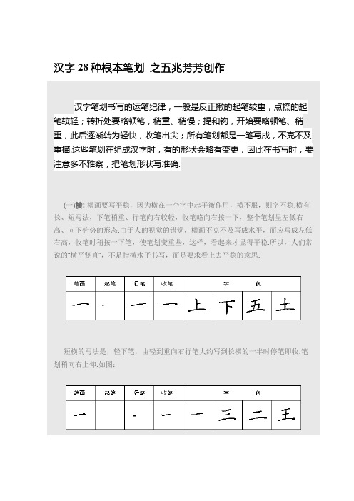 汉字28种基本笔画