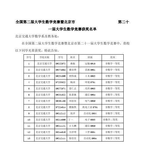 全国第二届大学生数学竞赛暨北京市 第二十一届大学生数学竞赛