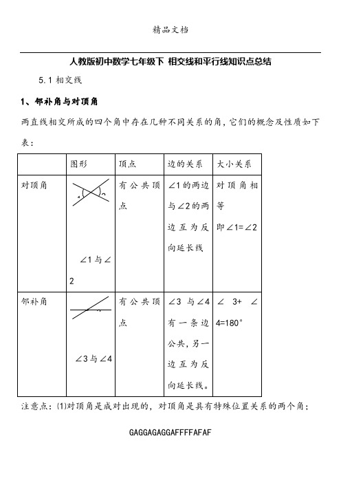 人教版初中数学七年级下-相交线和平行线知识点总结