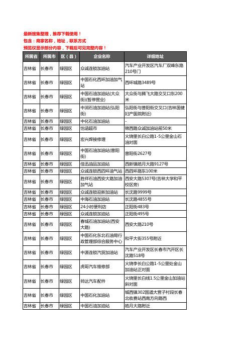 新版吉林省长春市绿园区加油站服务企业公司商家户名录单联系方式地址大全110家