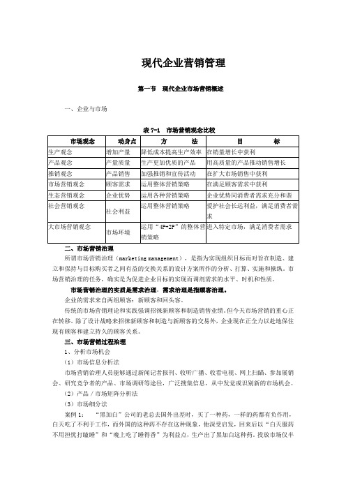 现代企业营销管理