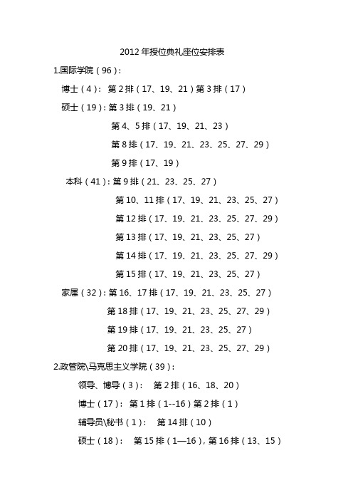 2012年授位典礼座位安排表