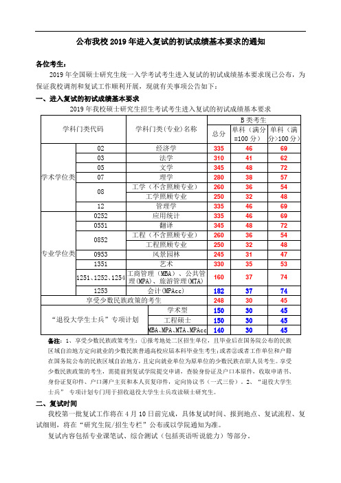 公布我校2019年进入复试的初试成绩基本要求的通知