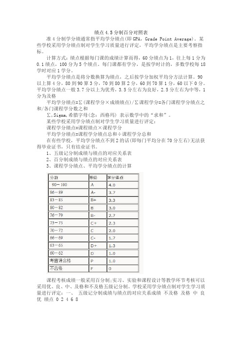 绩点4.5分制百分对照表