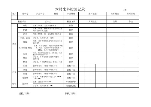 木材来料检验表